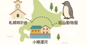 北海道の観光スポットを巡る旅のイメージ
